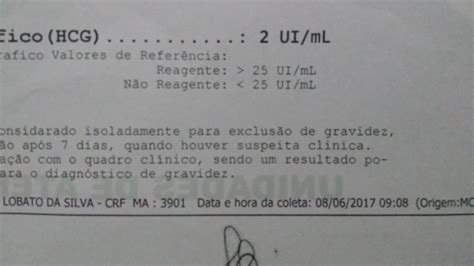 beta hcg reagente o que significa